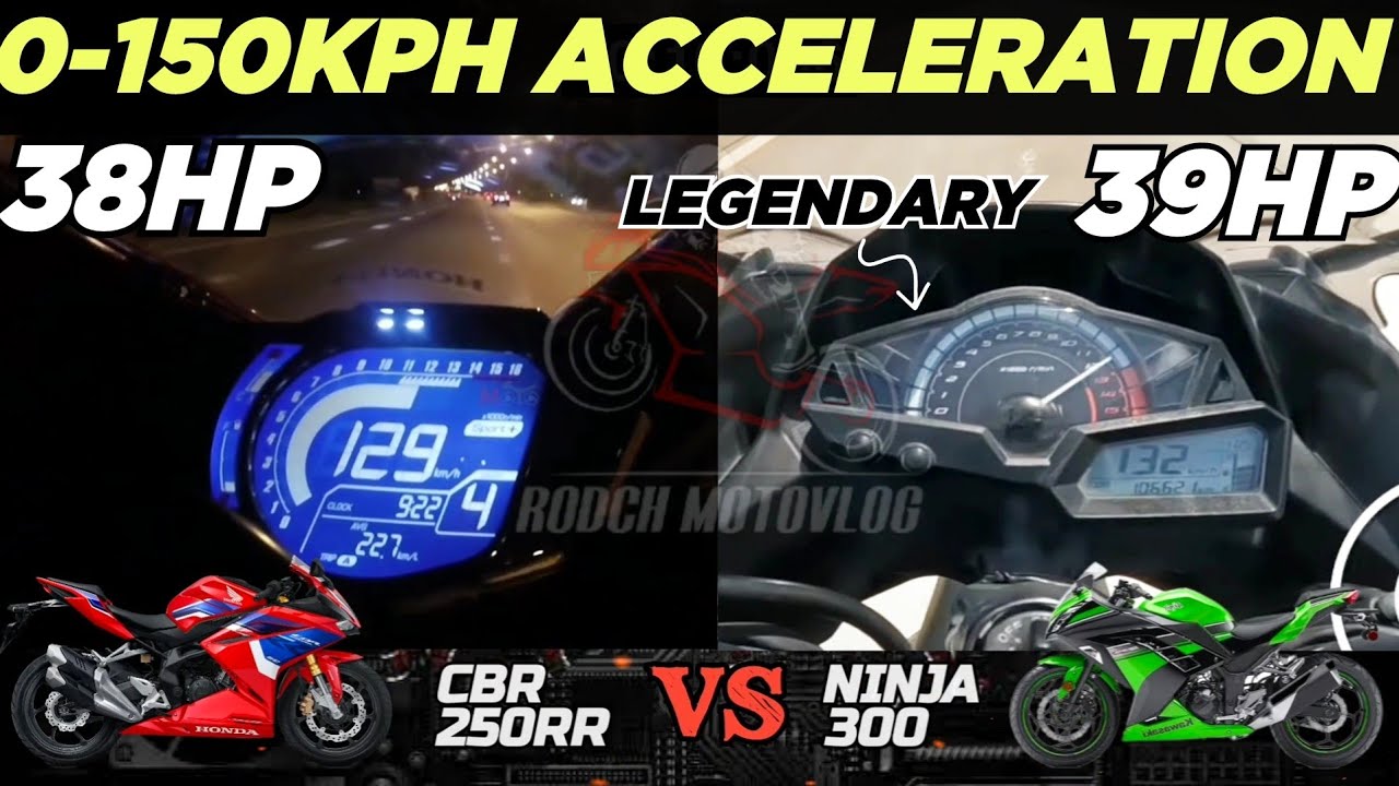 kawasaki ninja 300 top speed